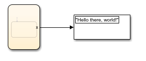 Results from stateflow chart that uses the insertafter operator in a state.