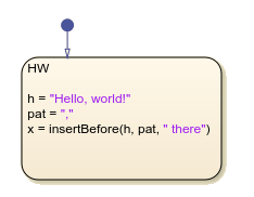 Stateflow chart that uses the insertbefore operator in a state.