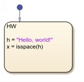 Stateflow chart that uses the isspace operator in a state.