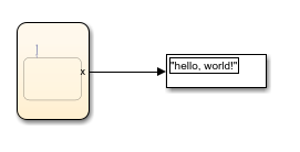 Results from stateflow chart that uses the lower operator in a state.