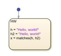 Stateflow chart that uses the lower operator in a state.