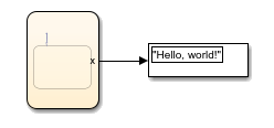 Results from stateflow chart that uses the plus operator in a state.