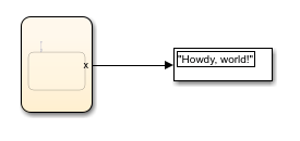 Results from stateflow chart that uses the replace operator in a state.