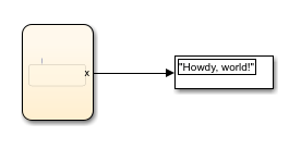 Results from stateflow chart that uses the replacebetween operator in a state.