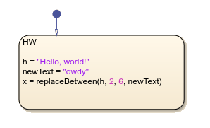 Stateflow chart that uses the replacebetween operator in a state.