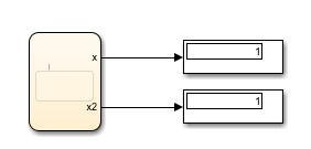 Results from stateflow chart that uses the startswith operator in a state.