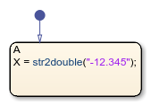 Stateflow chart that uses the str2double operator in a state.