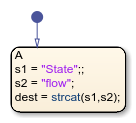 Stateflow chart that uses the strcat operator in a state.