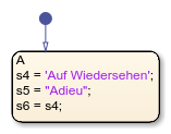 Stateflow chart that uses the strcpy operator in a state.