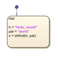 Stateflow chart that uses the strfind operator in a state.