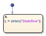 Stateflow chart that uses the strlen operator in a state.