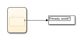 Results from stateflow chart that uses the strrep operator in a state.