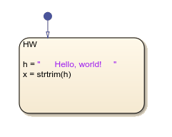 Stateflow chart that uses the strtrim operator in a state.