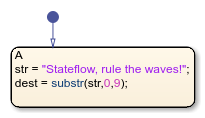 Stateflow chart that uses the substr operator in a state.