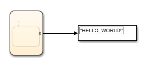 Results from stateflow chart that uses the upper operator in a state.