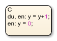 Combined during and entry action y = y+1 followed by entry action y = 0.