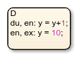 Combined during and entry action y = y+1 followed by combined entry and exit action y = 10.