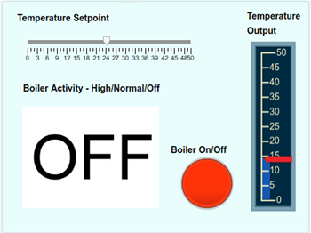 The dashboard panel is in the off mode.