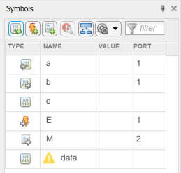 Symbols pane showing unused data.