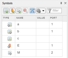 Symbols pane showing input, output, and local data, an input event, and an output message.