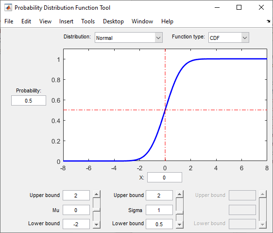 Default view of the Probability Distribution Function Tool