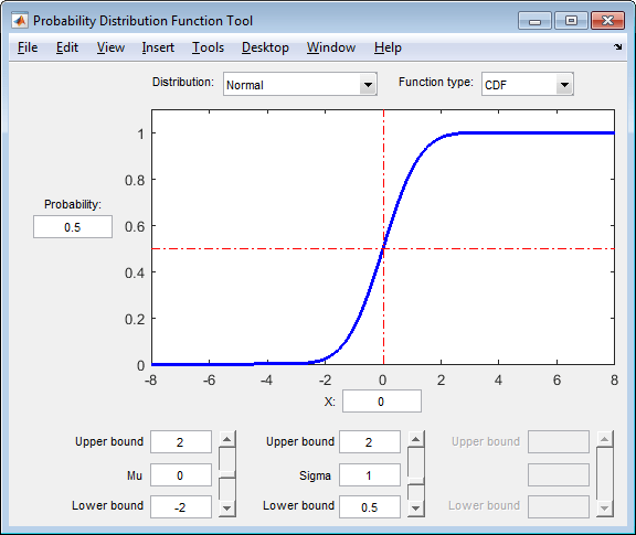 Probability Distribution Function app