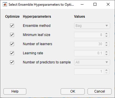 Select Ensemble Hyperparameters to Optimize dialog box
