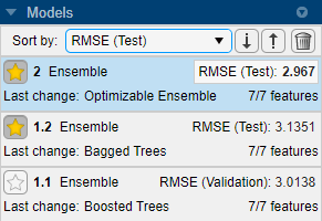 Trained models sorted by test RMSE
