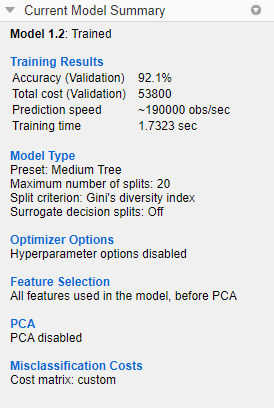 Current Model Summary pane with results for the medium tree