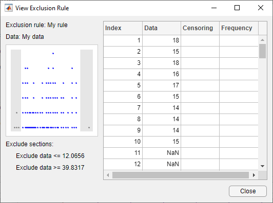 View Exclusion Rule window showing the points in My data that are excluded under My rule