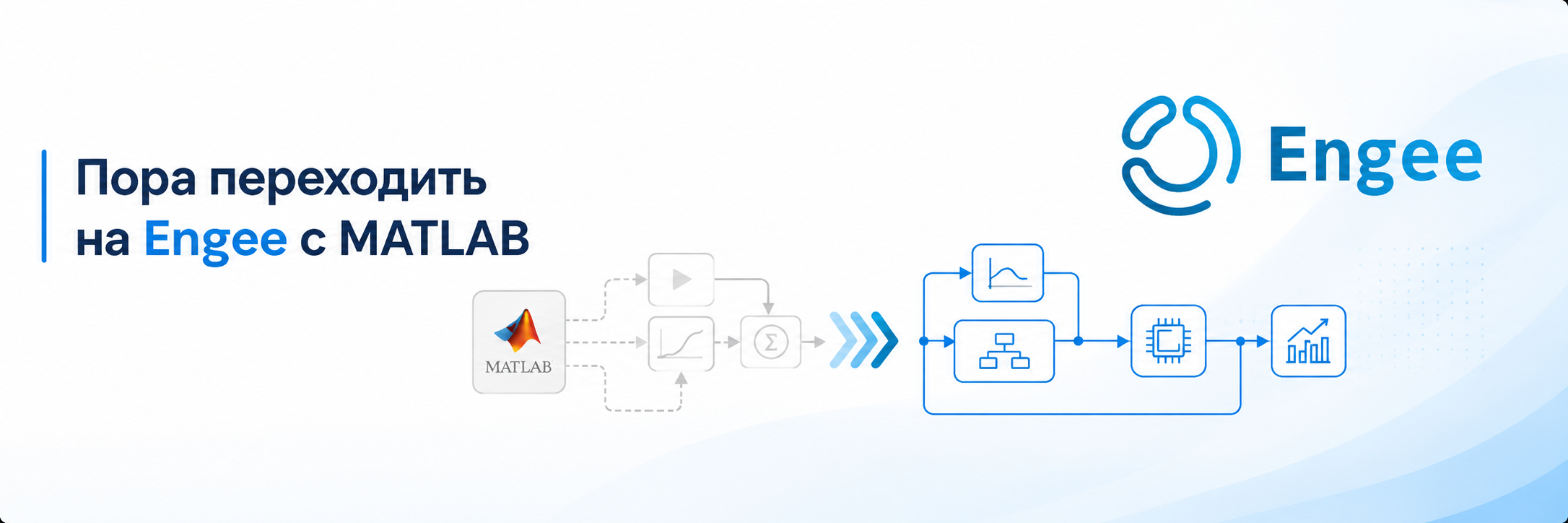 simulink