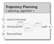 After linking the model, a referenced model appears between the chevrons called 'planning algorithm'.