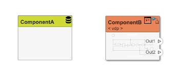 Components with stereotypes showing icons and colors.