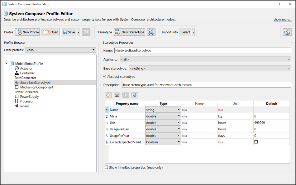 The Profile Editor shows the hardware base abstract stereotype defined with properties.