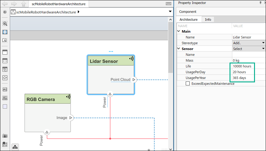 The Lidar Sensor Life properties are defined.