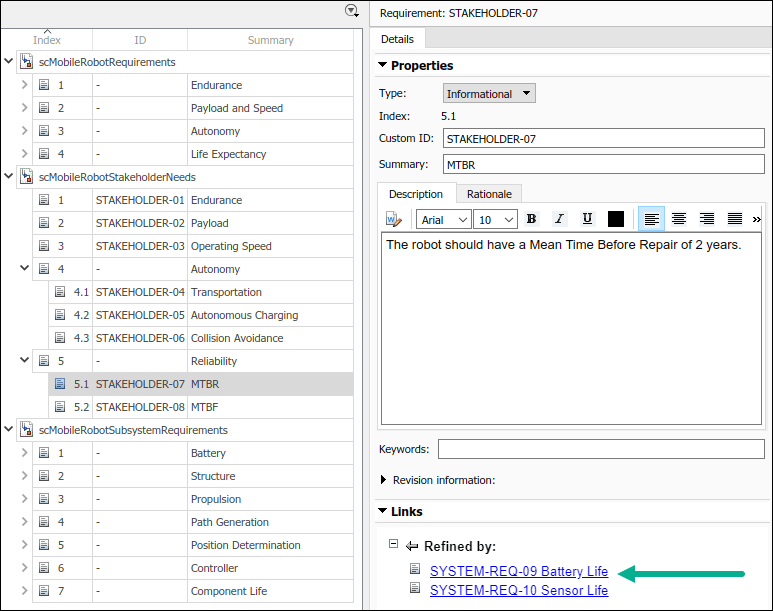 The Requirements Editor shows linked requirements.