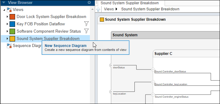 The View Browser is open on the left side of the screen. The option to create a New Sequence Diagram from the Sound System Supplier Breakdown View is selected.