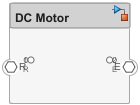 Subsystem component DC Motor