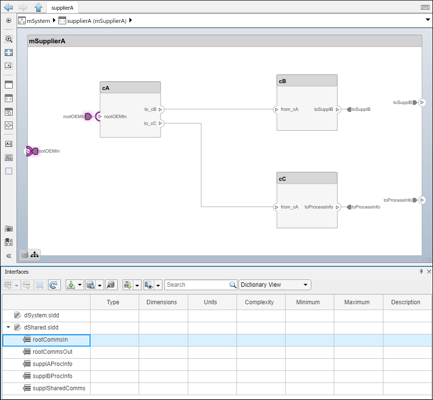 System Composer canvas showing the mSupplierA model.