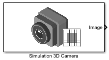 Simulation 3D Camera block