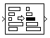 2-D Median block