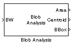 Blob Analysis block