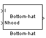 Bottom-hat block