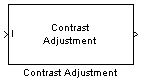 Contrast Adjustment block