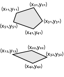 two polygons, one with 5 vertices and one with 4 vertices