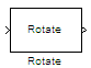 Rotate block