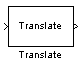 Translate block