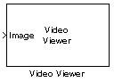 Video Viewer block