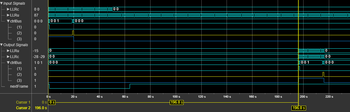 Latency of the APP Decoder block