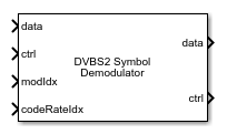 DVBS2 Symbol Demodulator block